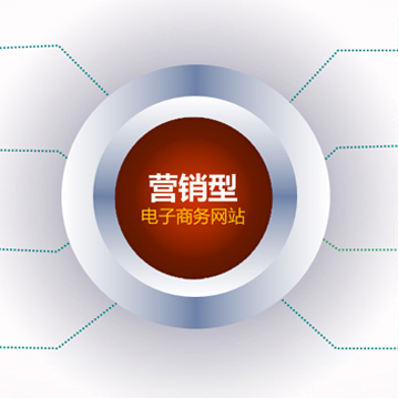 什么樣的網(wǎng)站要不得，必須重新建立營銷網(wǎng)站？